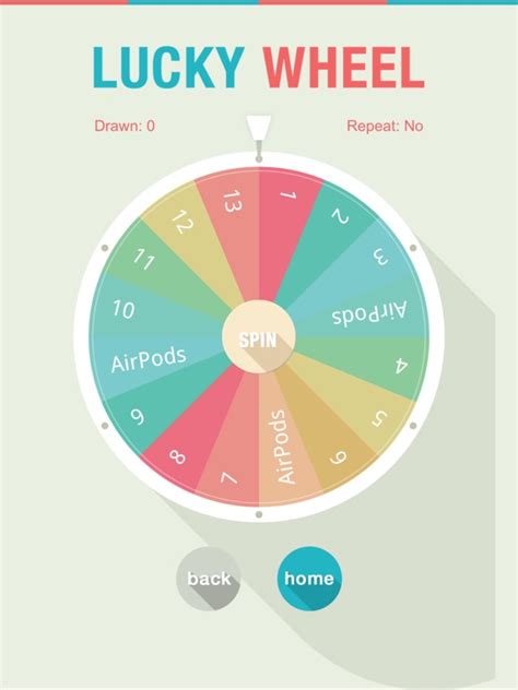 sodexo lucky draw|Wheel of Names.